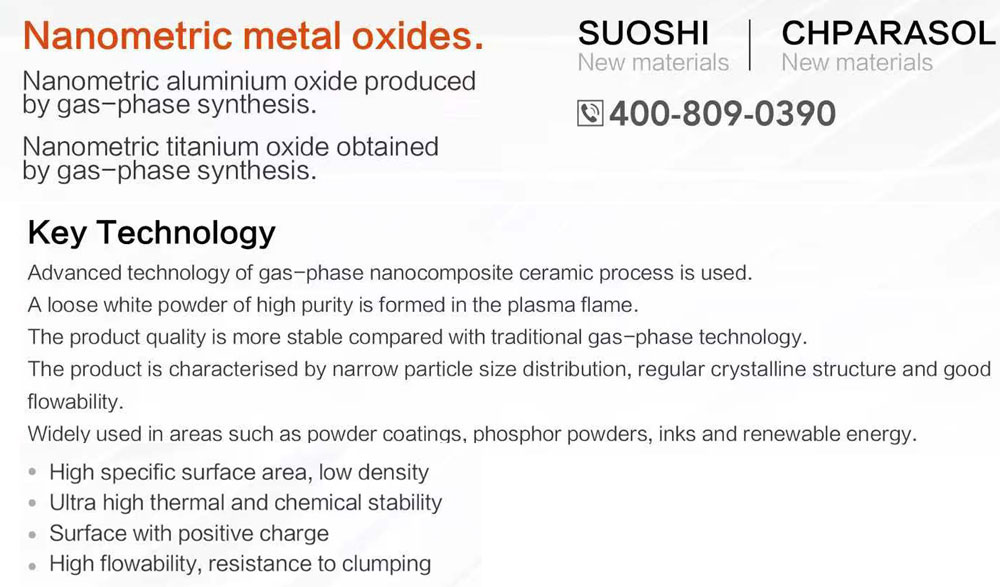 Aluminum Oxide C ALU200