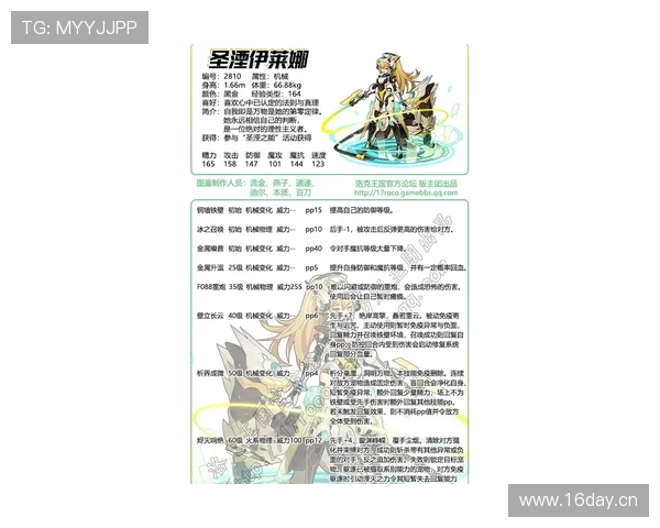 巴黎圣日耳曼欧冠短板是否已解决,关键战能力将在后续赛事中接受检验