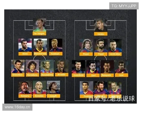 拉玛西亚回归,巴萨是复兴还是走投无路? 拉玛西亚回归,巴萨是复兴还是走投无路?