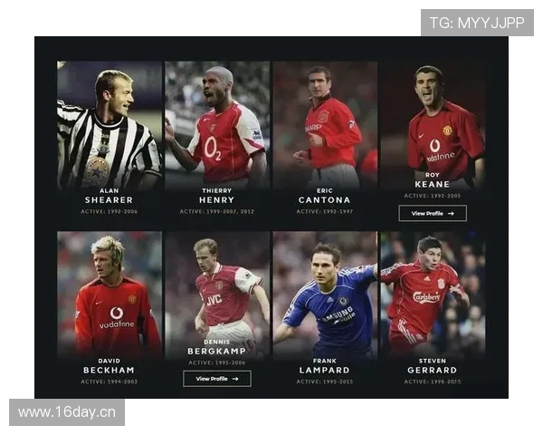 兰帕德与杰拉德:中场后插进攻模式分化,谁更依赖体系支持?