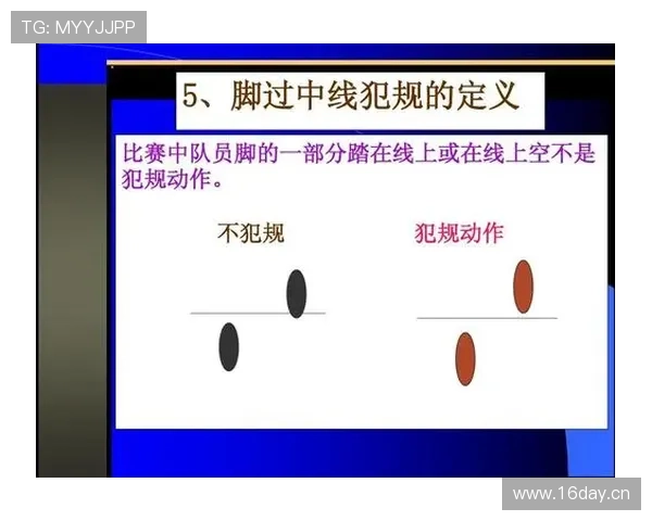 卡位犯规的详细规则与判定标准
