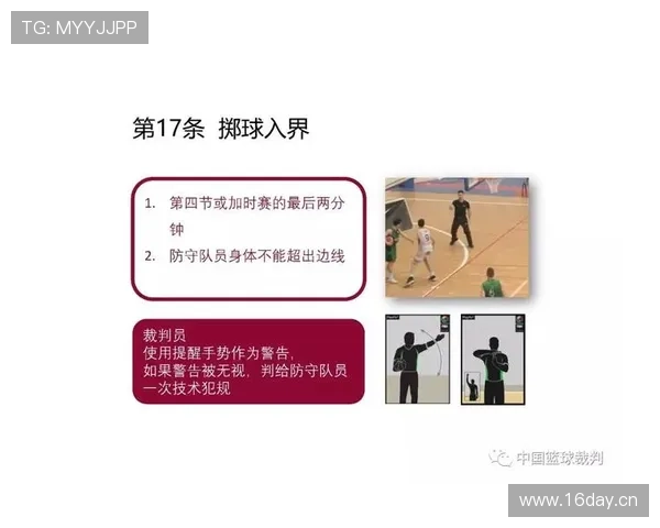 深入解读篮球规则中回场违例的判定标准与具体适用场景细节