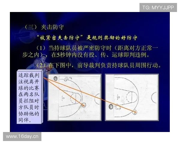 篮球中线规则详解：如何避免回场违例？