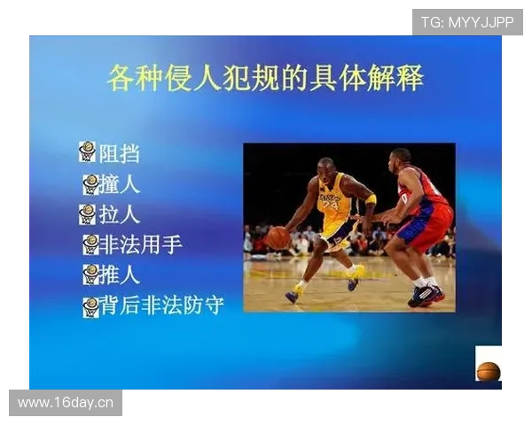 篮球规则:非法用手防守的判定标准与具体解析 篮球规则:非法用手防守的判定标准与具体解析